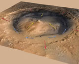 Ветер, а вовсе не вода, сформировал насыпь на Марсе