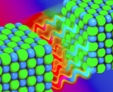 Тепло преодолевает нанометровые промежутки благодаря фононам