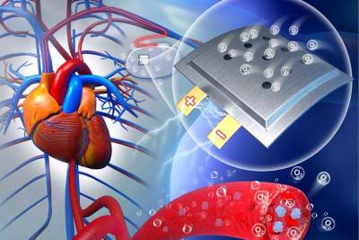 Chem: Имплантируемые батареи могут работать на собственном кислороде организма