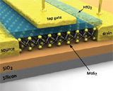 Новые транзисторы: даже лучше, чем графен