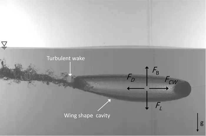 Physics of Fluids: Угол вытягивания играет важную роль в гидродинамике плавающих сфер