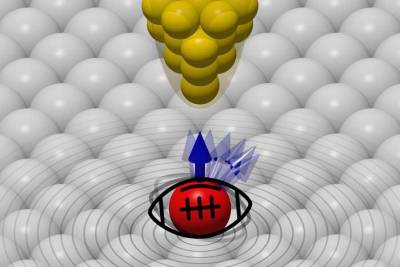 Nature Physics: Ученые впервые показали новый квантовый эффект — спинарон