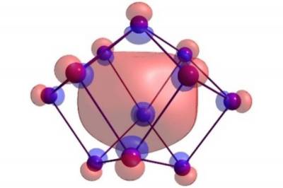 Angewandte Chemie: Ученые объяснили, почему металлы превращаются в стекло